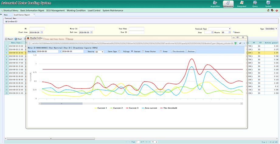 Speedsmartcomm AMI System software application