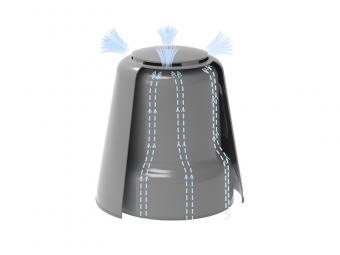 Intelligent FTU Feeder Terminal Unit
