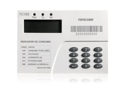 Consumer Interface Unit (CIU)